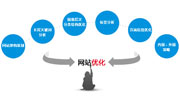 小图标