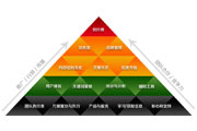 小图标