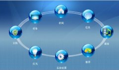 小图标