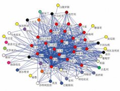 小图标