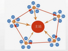 小图标