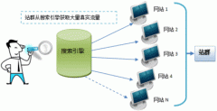 小图标