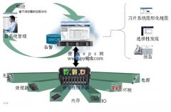 小图标