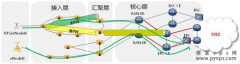 小图标
