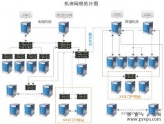小图标