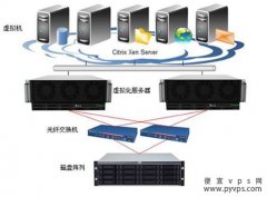 小图标