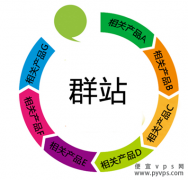 小图标