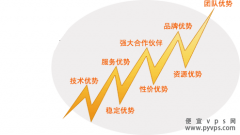 小图标