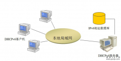 小图标